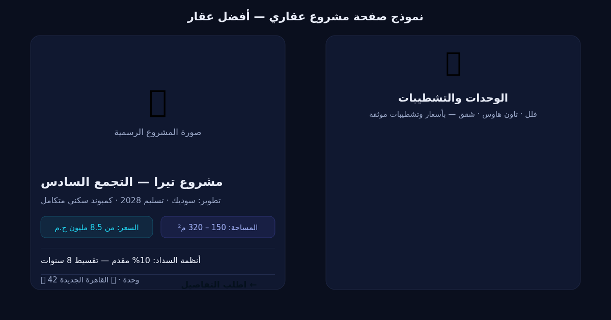 منصة عقارية — كارت مشروع